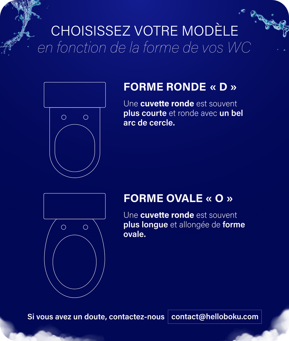 Abattant Japonais + Brosse de toilette BOKU