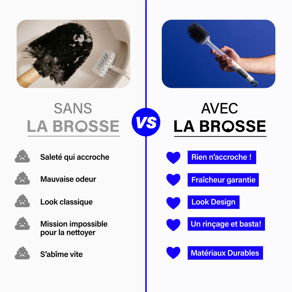 Brosse de toilette BOKU + Pack de 4 palets absorbants