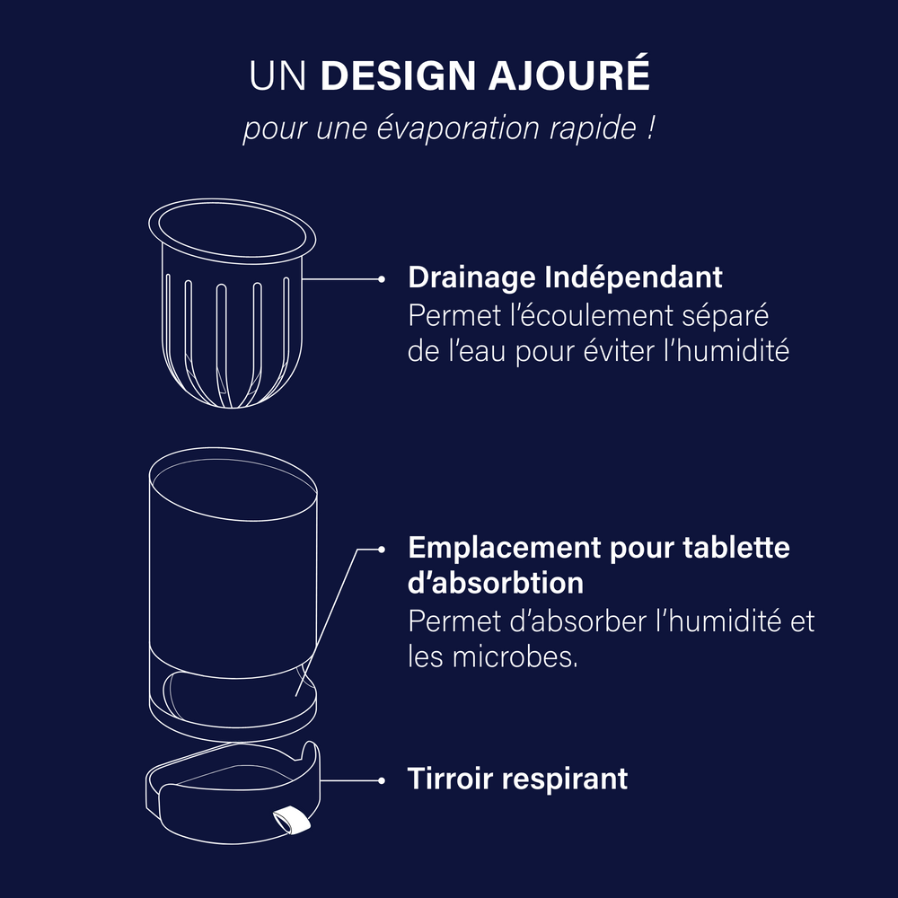 Brosse de toilette BOKU + Pack de 4 palets absorbants