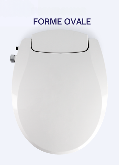 Choisissez la forme qui convient