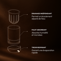 Brosse de toilette + Pack de 4 palets absorbants