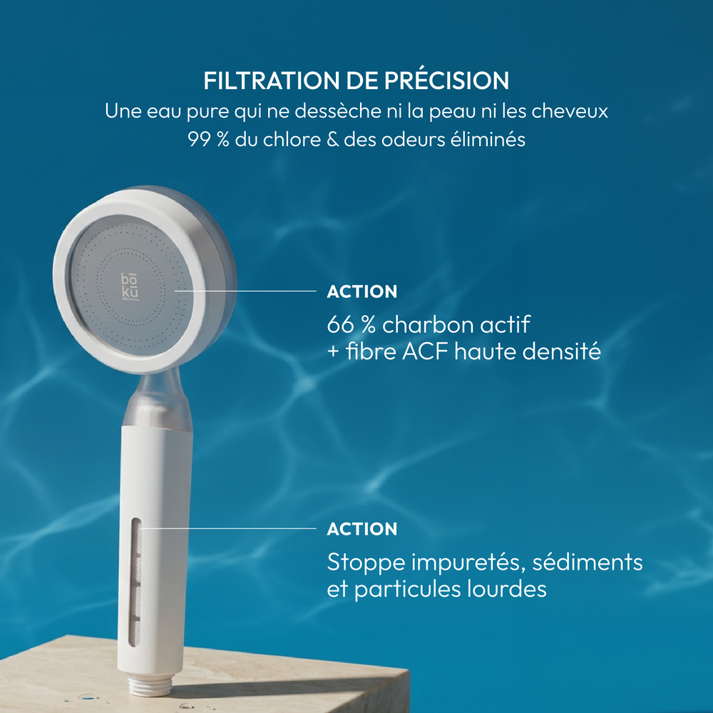 Pommeau de douche Filtrant + 3 Filtres