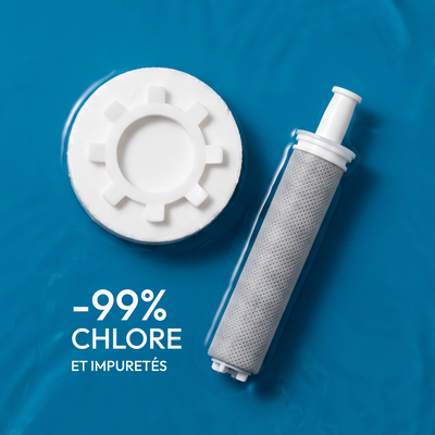La filtration